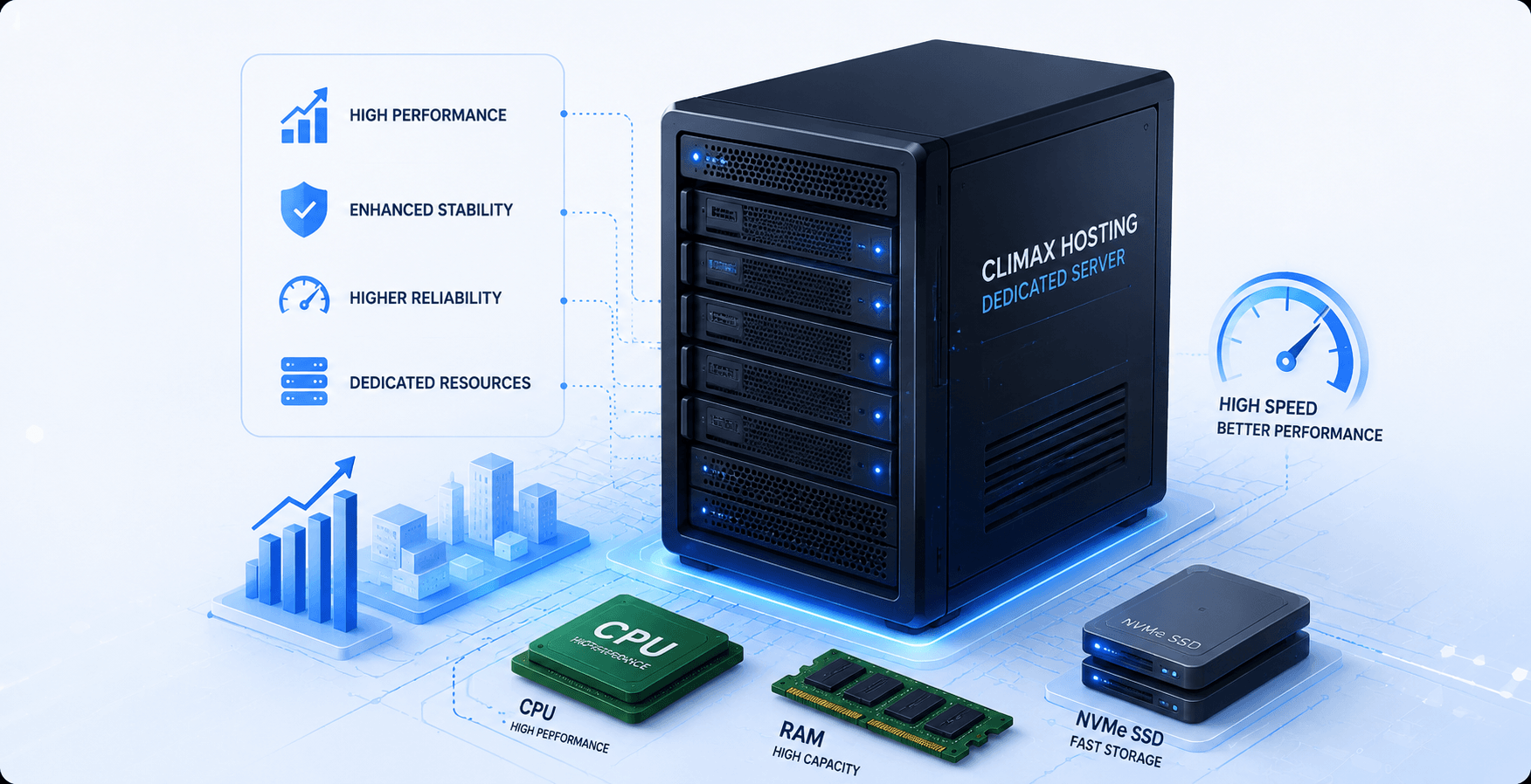 What Is Dedicated Server Hosting?